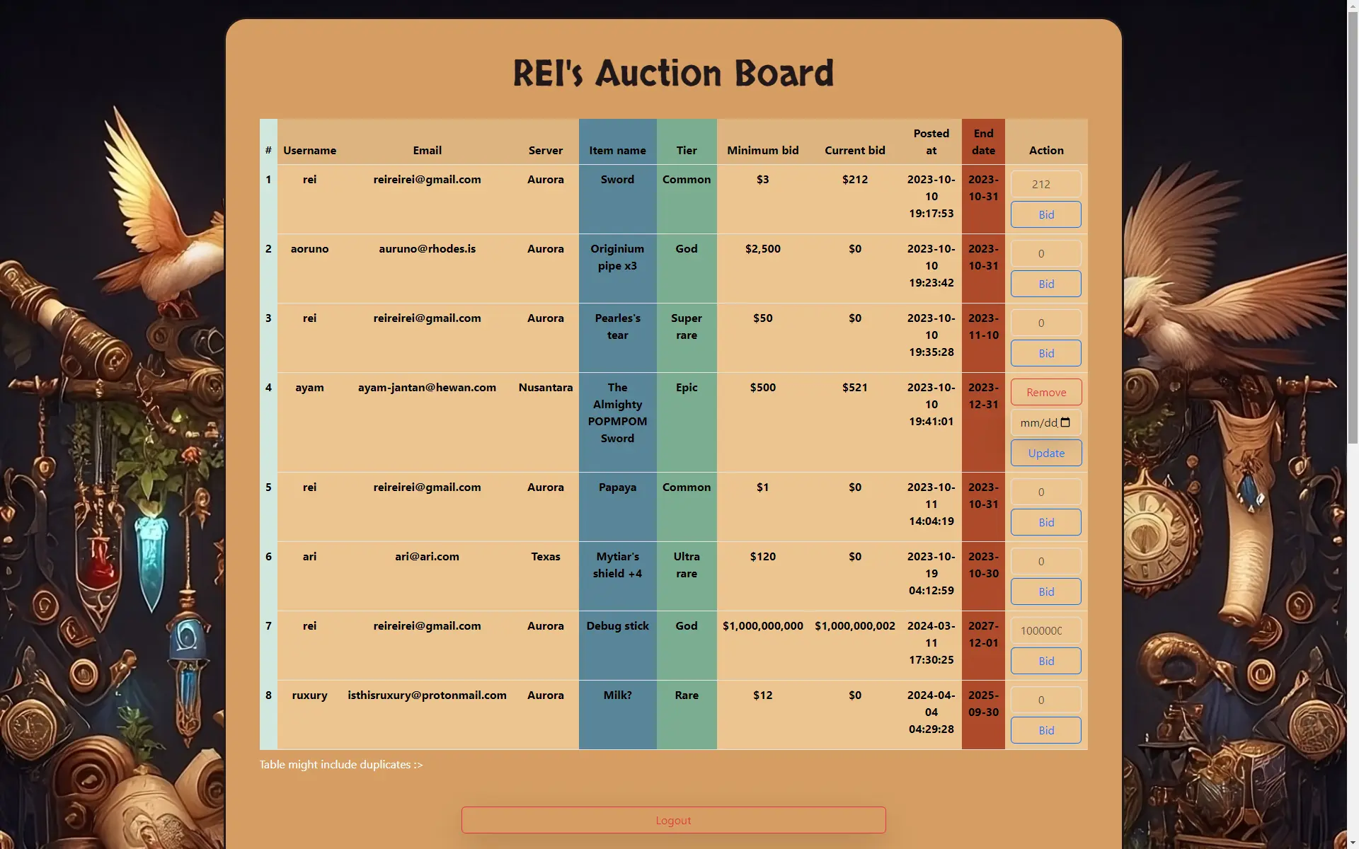 portfolio-auction