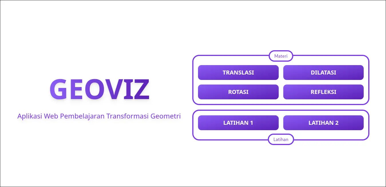 portfolio-geoviz