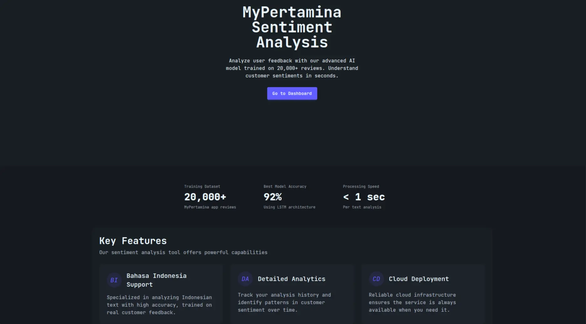 portfolio-mypertamina